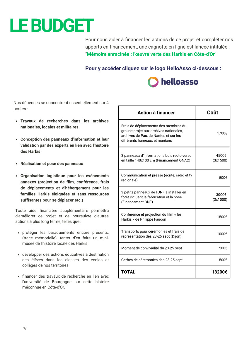 Dossier de presse à l'occasion du 60e anniversaire de l'"Arrivée des Harkis en Côte-d'Or" 1963-2023