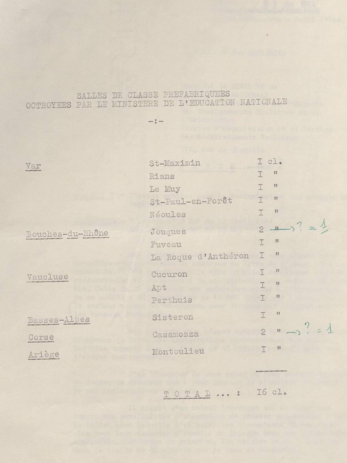 Illustration 18 : liste des salles de classe octroyées par le ministère de l’Éducation nationale au 23 juillet 1964 (Archives nationales, 1977074/3) Illustration 18 : liste des salles de classe octroyées par le ministère de l’Éducation nationale au 23 juillet 1964 (Archives nationales, 1977074/3)